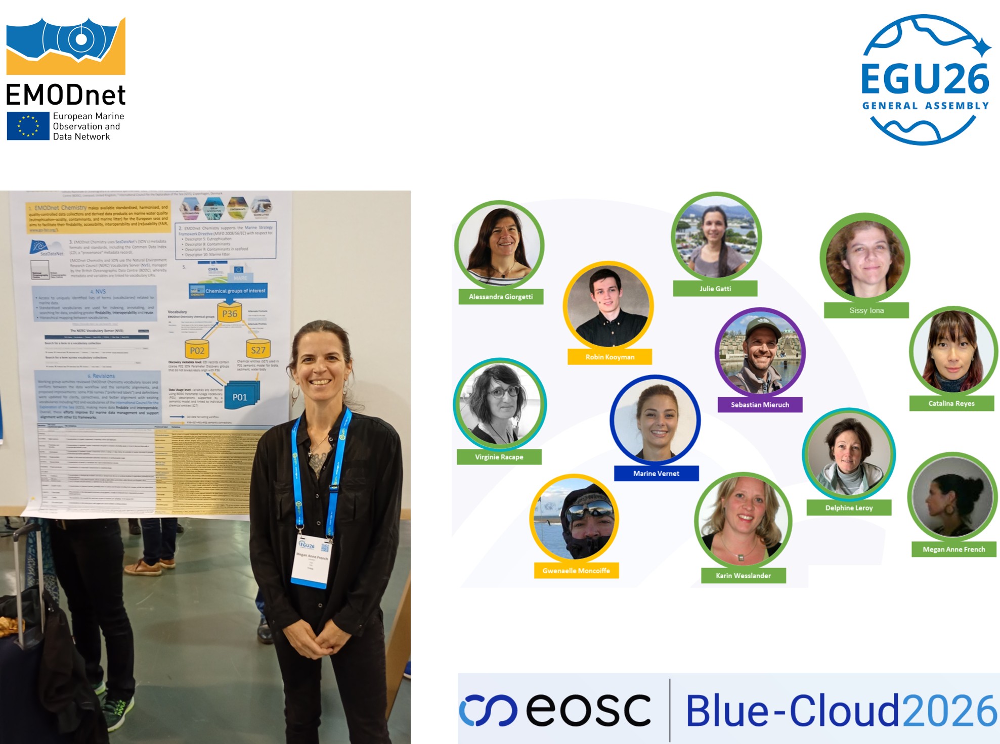 The NODC at the EGU 2026